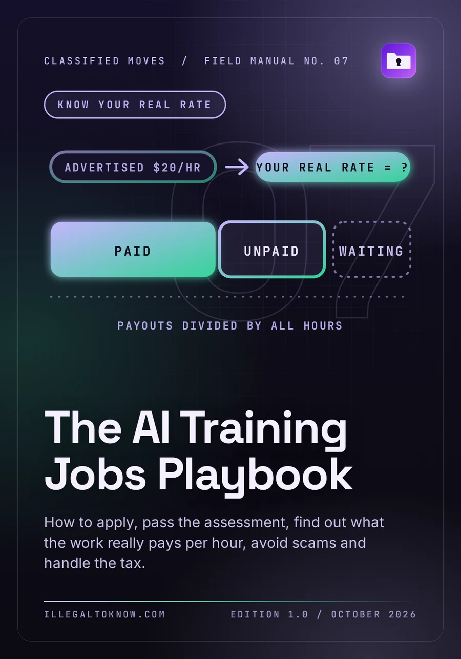 Cover of The AI Training Jobs Playbook