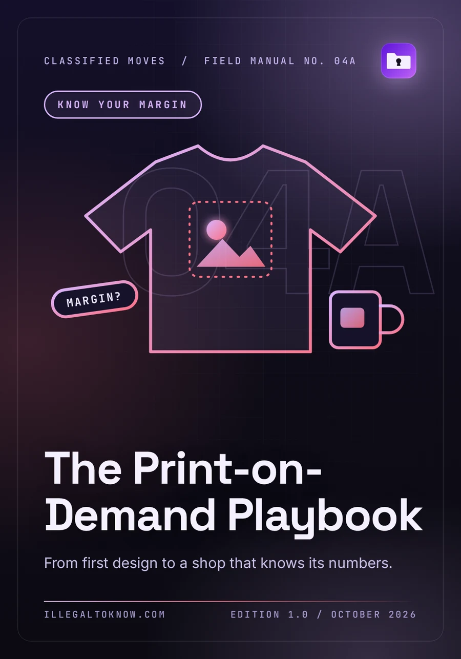 Cover of The Print-on-Demand Playbook