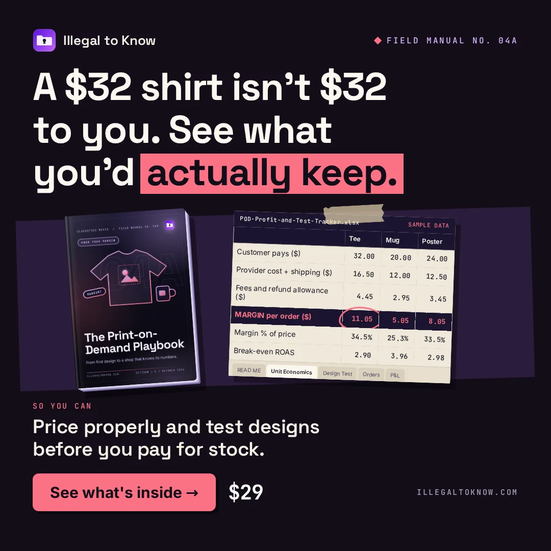 The Print-on-Demand Playbook: preview 1