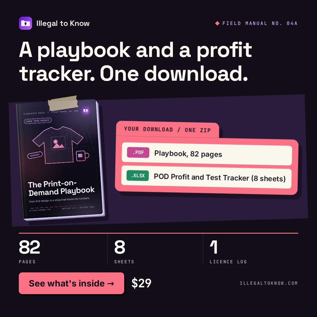 The Print-on-Demand Playbook: preview 2