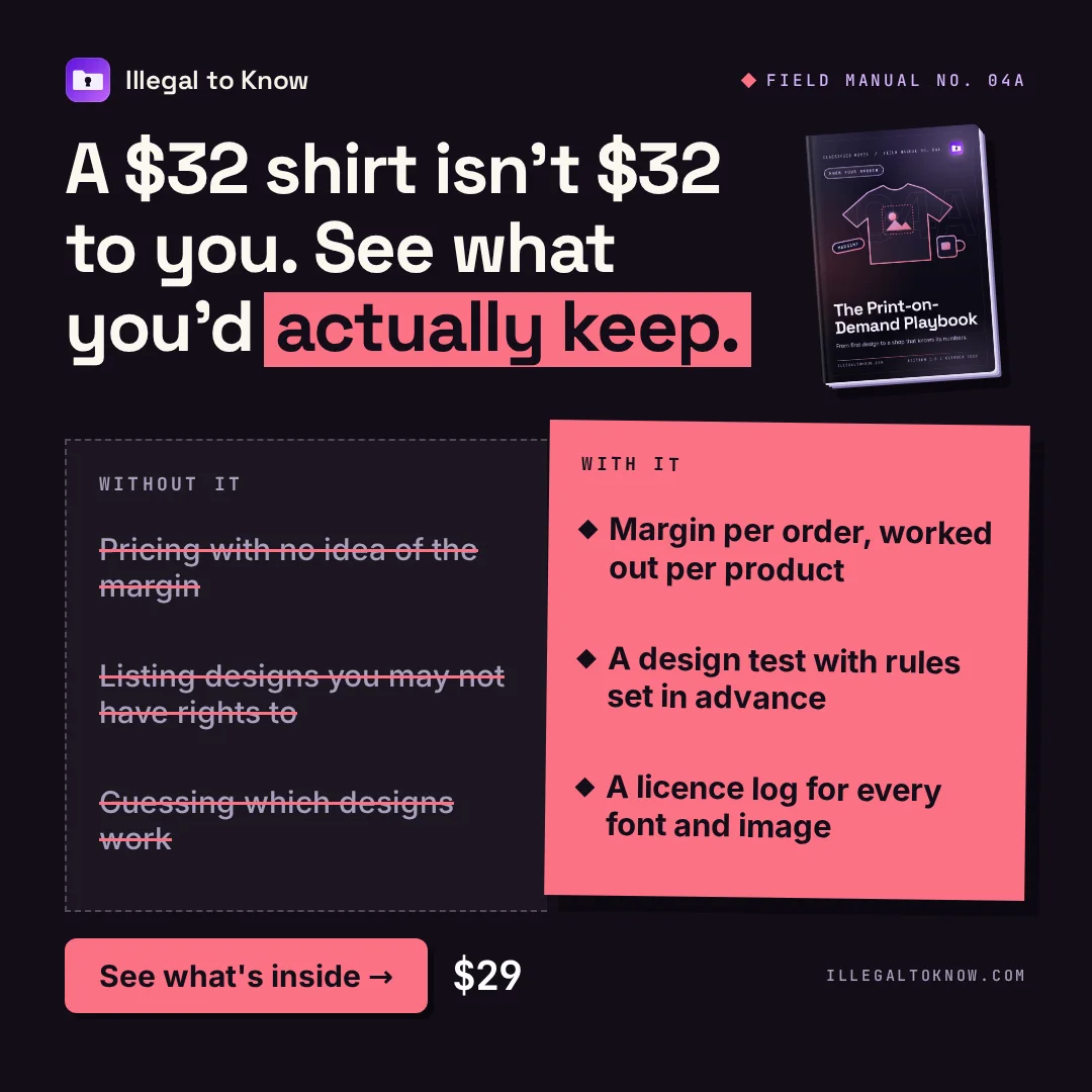 The Print-on-Demand Playbook: preview 3