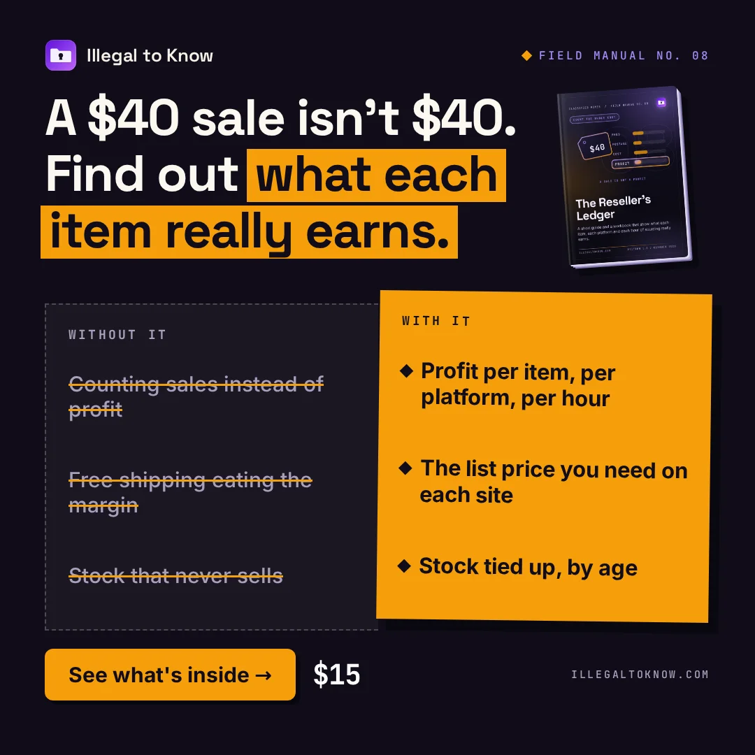 The Reseller's Ledger: preview 3